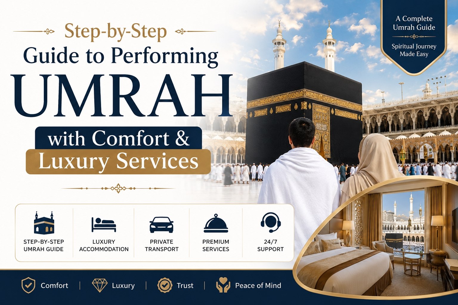 Performing Umrah